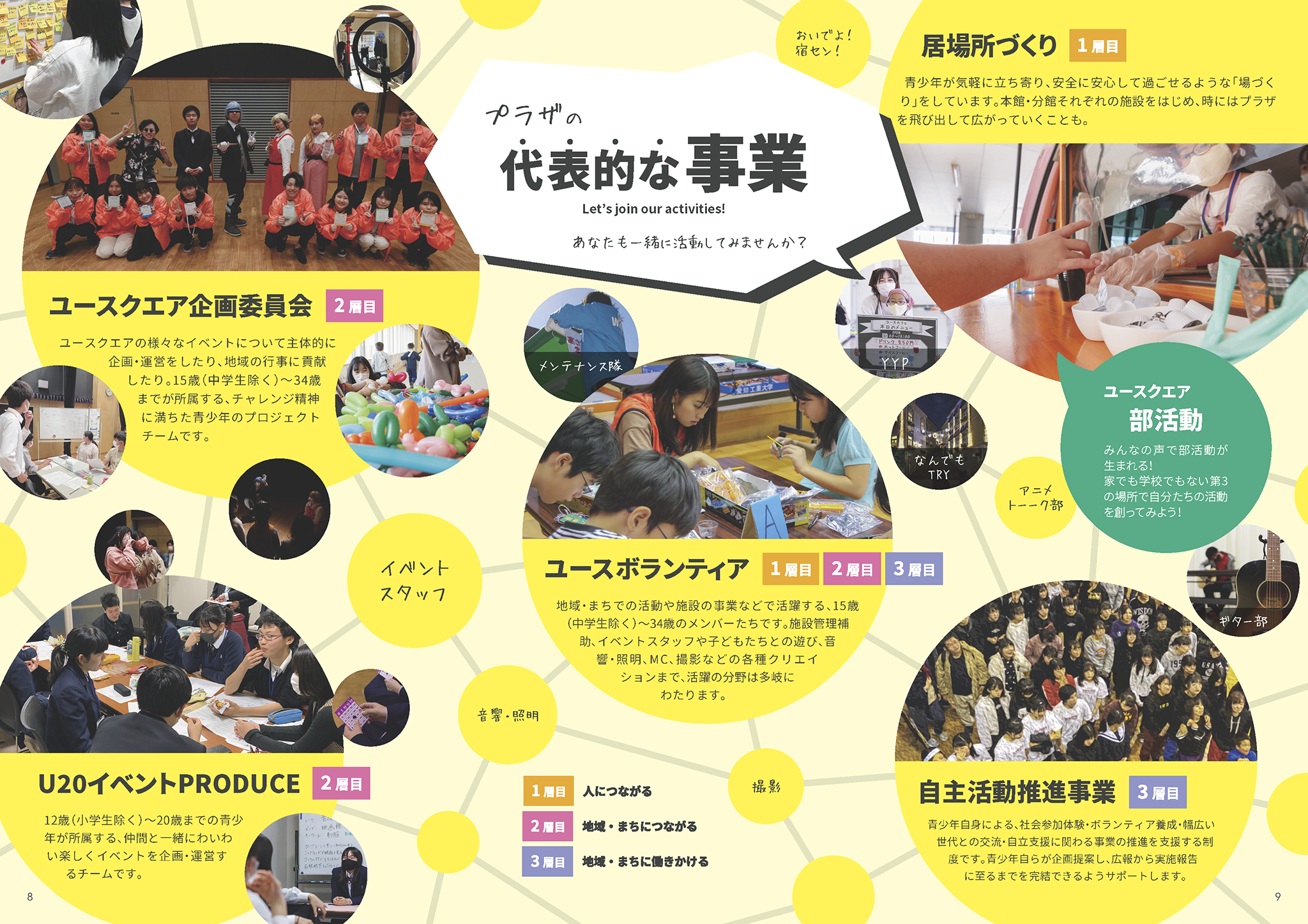 スクリーンショット：名古屋市青少年交流プラザガイドブック2022_05