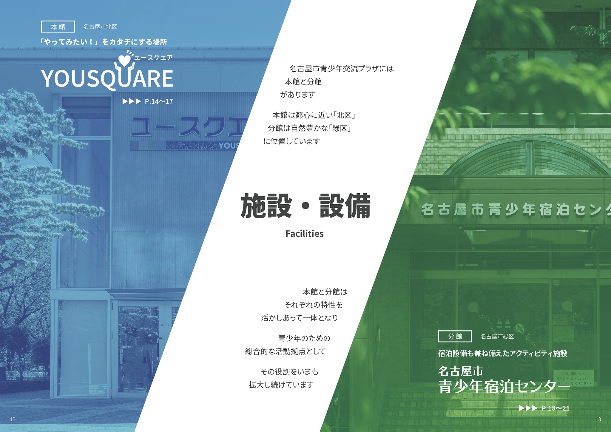 スクリーンショット：名古屋市青少年交流プラザガイドブック2022_07